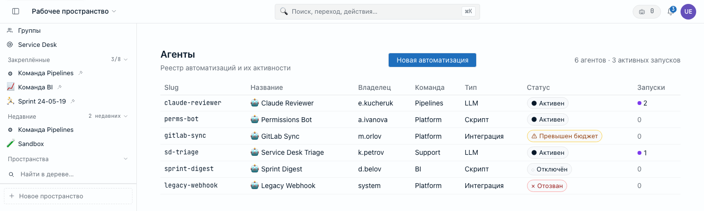 Реестр агентов: Claude Reviewer, Permissions Bot, Service Desk Triage и другие, со статусами и счётчиками запусков